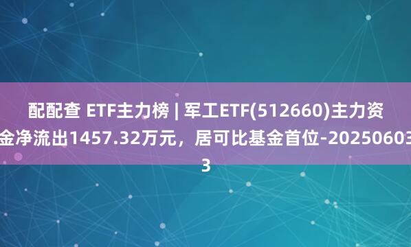 配配查 ETF主力榜 | 军工ETF(512660)主力资金净流出1457.32万元，居可比基金首位-20250603
