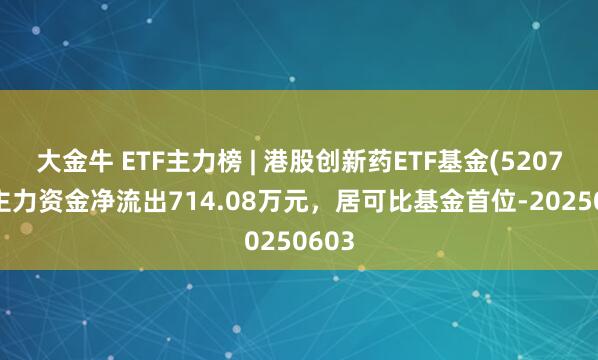 大金牛 ETF主力榜 | 港股创新药ETF基金(520700)主力资金净流出714.08万元，居可比基金首位-20250603